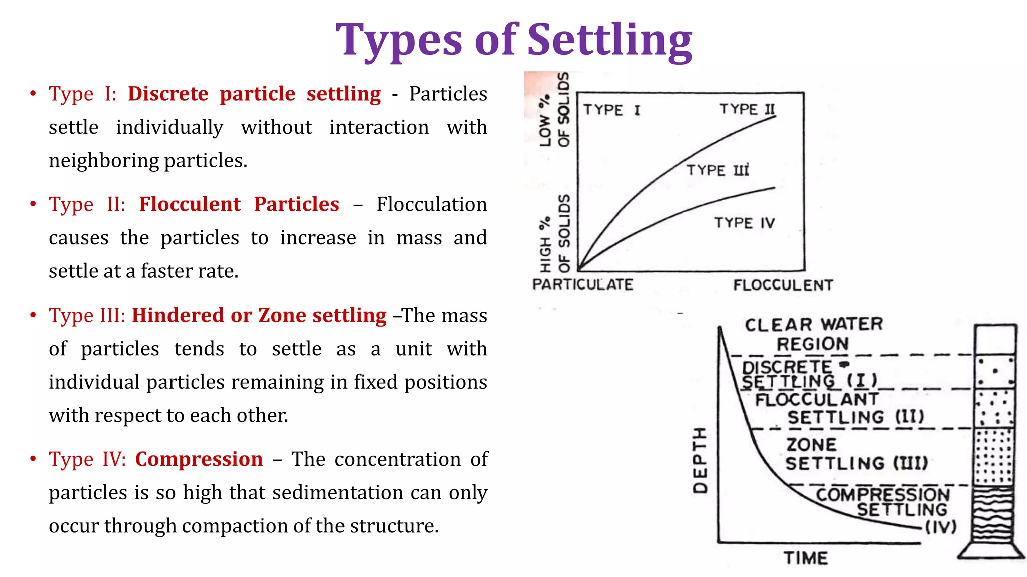 Types of Settling
• Type I: Discrete particle settling - Particles
settle individually without interaction with
neighboring particles.
• Type II: Flocculent Particles – Flocculation
causes the particles to increase in mass and
settle at a faster rate.
• Type III: Hindered or Zone settling –The mass
of particles tends to settle as a unit with
individual particles remaining in fixed positions
with respect to each other.
• Type IV: Compression – The concentration of
particles is so high that sedimentation can only
occur through compaction of the structure.
 