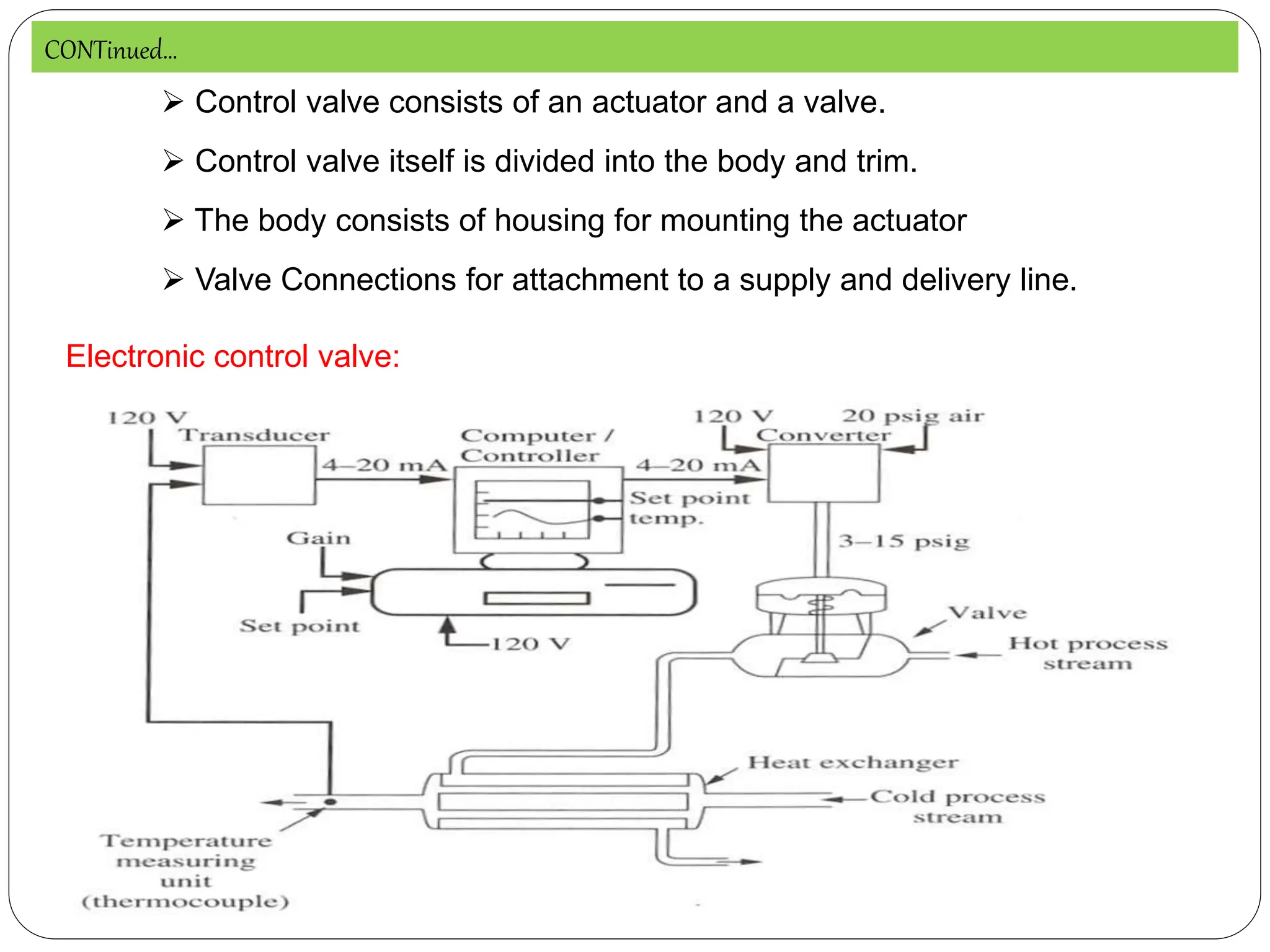 Closed loop control systems block diagrams | PPTX