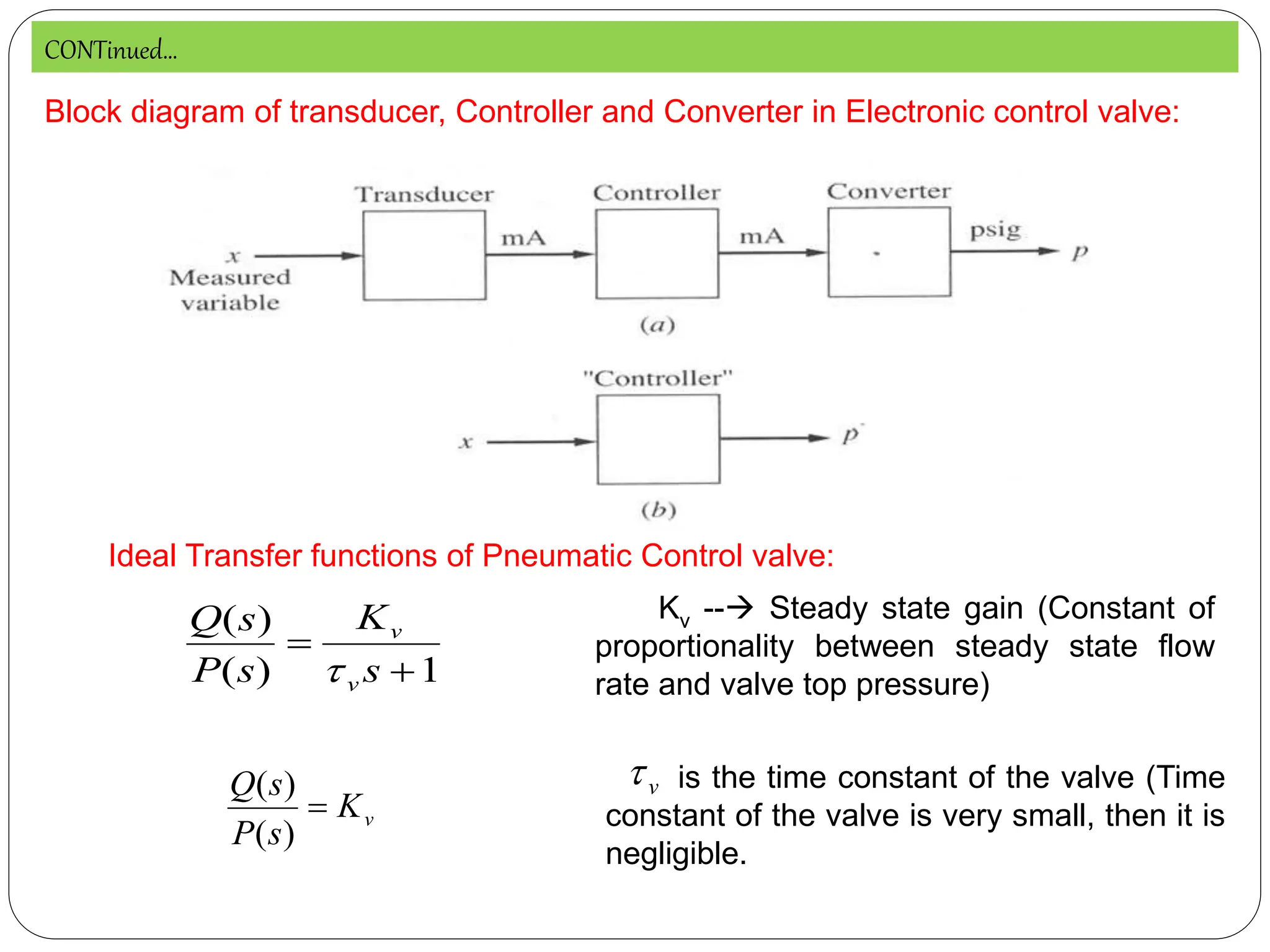 Closed loop control systems block diagrams | PPTX