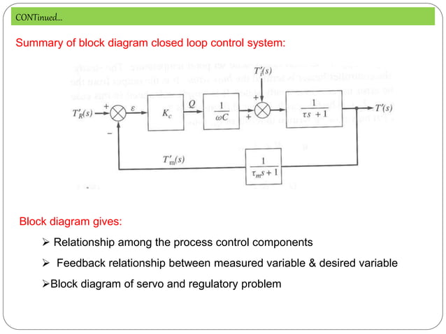 Closed loop control systems block diagrams | PPTX