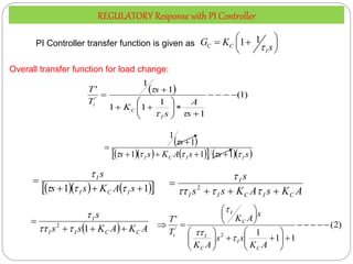 1
1
C C
I
G K
s

 
 
 
 
  )
1
(
1
1
1
1
1
1
'
'


















s
A
s
K
s
T
T
I
C
i



 
    
    
s
s
s
A
K
s
s
s
I
I
C
I 





1
1
1
1
1






    
 
1
1 



s
A
K
s
s
s
I
C
I
I




A
K
s
A
K
s
s
s
C
I
C
I
I
I








2
  A
K
A
K
s
s
s
C
C
I
I
I




1
2



)
2
(
1
1
1
'
2
'
































A
K
s
s
A
K
s
A
K
T
T
C
I
C
I
C
I
i



Overall transfer function for load change:
REGULATORY Response with PI Controller
PI Controller transfer function is given as
 