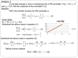 )
1
(
1
1
)
(
)
(
















s
s
K
s
s
P
I
D
C



)
2
(
1
5
.
0
1
10
)
(
)
(












s
s
s
s
P

Problem: 3
A unit step change in error is introduced into a PID controller. If KC = 10, τ1 =1
and τD = 0.5. Plot the response of the controller P (t).
Solution:
WKT, the transfer function for PID controller is
Given Data:
KC = 10, τ1 =1, τD = 0.5
Substitute the above value in equation (1)
s
s
stepchange
unit
1
)
( 

 
5
10
10
)
(
1
5
.
0
1
10
)
( 2













s
s
s
P
s
s
s
s
P
Substitute the above value in equation (2)
)
3
(
10
10
5
)
( 2








s
s
s
P
  )
4
(
1
10
)
( 




 t
t
P
Taking inverse Laplace
0
20
40
60
80
100
120
0 5 10 15
t Vs P(t)
P(t)
 