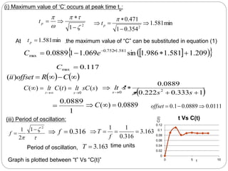 2
1 








p
t min
581
.
1
354
.
0
1
471
.
0
2






p
t
min
581
.
1

p
t
 
 
 
209
.
1
581
.
1
986
.
1
sin
069
.
1
1
0889
.
0 581
.
1
752
.
0
max 


 

e
C
117
.
0
m
ax 
C
   



 C
R
offset
ii)
(
)
(
)
(
)
(
0
s
sC
lt
t
C
lt
C
s
t 





 
1
333
.
0
222
.
0
0889
.
0
2
0 



 s
s
s
s
lt
s
1
0889
.
0
 0889
.
0
)
( 

 C 0111
.
0
0889
.
0
1
.
0 


offset
(i) Maximum value of ‘C’ occurs at peak time tp:
At ,the maximum value of “C” can be substituted in equation (1)



2
1
2
1 

f 316
.
0

 f 163
.
3
316
.
0
1
1




f
T
163
.
3

T
(iii) Period of oscillation:
Period of oscillation,
Graph is plotted between “t” Vs “C(t)”
0
0.02
0.04
0.06
0.08
0.1
0.12
0 5 10
t Vs C(t)
t
C(t)
time units
 