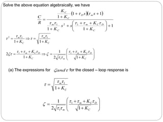   
1
1
1
1
1
1
1
2
1


















C
D
C
m
C
m
m
D
C
C
K
K
s
s
K
s
s
K
K
R
C







C
m
C
m
K
K 




1
1
1
1
2 






and
C
m
K


1
1



Solve the above equation algebraically, we have
(a) The expressions for for the closed – loop response is

















C
D
C
m
m
C
D
C
m
K
K
K
K
1
2
1
1
2 1
1
1 





















C
D
C
m
m K
K
1
2
1 1
1






 