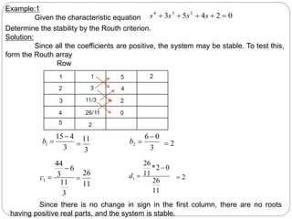 Example:1
Given the characteristic equation 0
2
4
5
3 2
3
4




 s
s
s
s
Determine the stability by the Routh criterion.
Solution:
Since all the coefficients are positive, the system may be stable. To test this,
form the Routh array
Row
3
4
15
1


b
3
0
6
2


b
3
11
6
3
44
1


c
11
26
0
2
*
11
26
1


d
Since there is no change in sign in the first column, there are no roots
having positive real parts, and the system is stable.
3
11
 2

11
26
 2

 