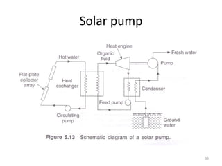 Solar pump
33
 