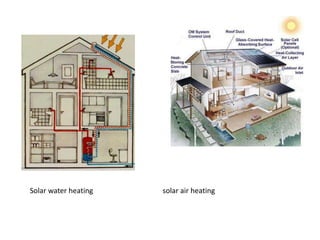 Solar water heating solar air heating
 
