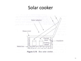 Solar cooker
36
 