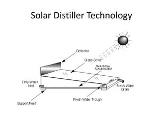 Solar Distiller Technology
 