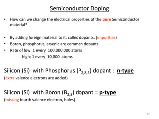 52
Semiconductor Doping
• How can we change the electrical properties of the pure Semiconductor
material?
• By adding foreign material to it, called dopants. (impurities)
• Boron, phosphorus, arsenic are common dopants.
• Rate of low :1 every 100,000,000 atoms
high: 1 every 10,000 atoms
Silicon (Si) with Phosphorus (P2,8,5) dopant : n-type
(extra valence electrons are added)
Silicon (Si) with Boron (B2,3) dopant = p-type
(missing fourth valence electron, holes)
 