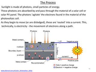 56
. Sunlight is made of photons, small particles of energy.
These photons are absorbed by and pass through the material of a solar cell or
solar PV panel. The photons 'agitate' the electrons found in the material of the
photovoltaic cell.
As they begin to move (or are dislodged), these are 'routed' into a current. This,
technically, is electricity - the movement of electrons along a path.
www.altensol.com.ph/solar_photovoltaic_philip
The Process
 