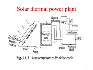 Solar thermal power plant
62
 