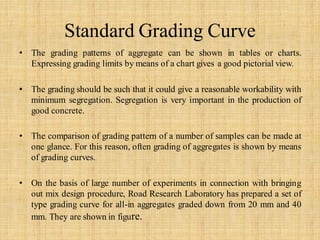 Standard Grading Curve
• The grading patterns of aggregate can be shown in tables or charts.
Expressing grading limits by means of a chart gives a good pictorial view.
• The grading should be such that it could give a reasonable workability with
minimum segregation. Segregation is very important in the production of
good concrete.
• The comparison of grading pattern of a number of samples can be made at
one glance. For this reason, often grading of aggregates is shown by means
of grading curves.
• On the basis of large number of experiments in connection with bringing
out mix design procedure, Road Research Laboratory has prepared a set of
type grading curve for all-in aggregates graded down from 20 mm and 40
mm. They are shown in figure.
 