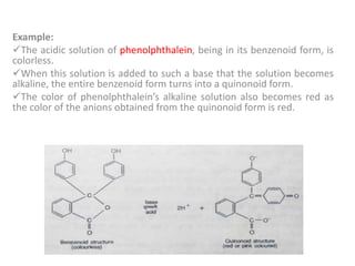 Example:
The acidic solution of phenolphthalein, being in its benzenoid form, is
colorless.
When this solution is added to such a base that the solution becomes
alkaline, the entire benzenoid form turns into a quinonoid form.
The color of phenolphthalein’s alkaline solution also becomes red as
the color of the anions obtained from the quinonoid form is red.
 