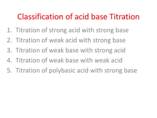 Classification of acid base Titration
1. Titration of strong acid with strong base
2. Titration of weak acid with strong base
3. Titration of weak base with strong acid
4. Titration of weak base with weak acid
5. Titration of polybasic acid with strong base
 