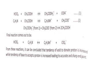 unit-II (Acid base titration).pptx