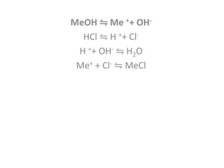 MeOH ⇋ Me ++ OH-
HCl ⇋ H ++ Cl-
H ++ OH- ⇋ H2O
Me+ + Cl- ⇋ MeCl
 