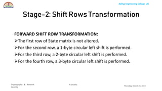 how to do a circular left shift for a byte in python -... Unit-II AES Algorithm which is used machine learning | PPTX