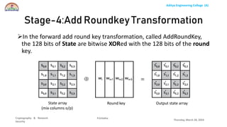 Unit-II AES Algorithm which is used machine learning | PPTX
