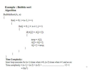 Unit ii algorithm | PPT