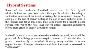 UNIT -II AM PART 1. , types of addtve manufacturing, | PPTX
