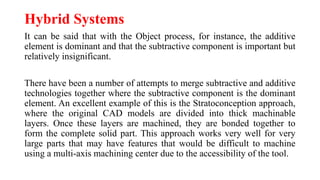 UNIT -II AM PART 1. , types of addtve manufacturing, | PPTX