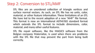 UNIT -II AM PART 1. , types of addtve manufacturing, | PPTX