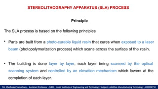 Sla Additive Manufacturing Process Comprehensive Overview of Additive Manufacturing Technologies: SLA ...