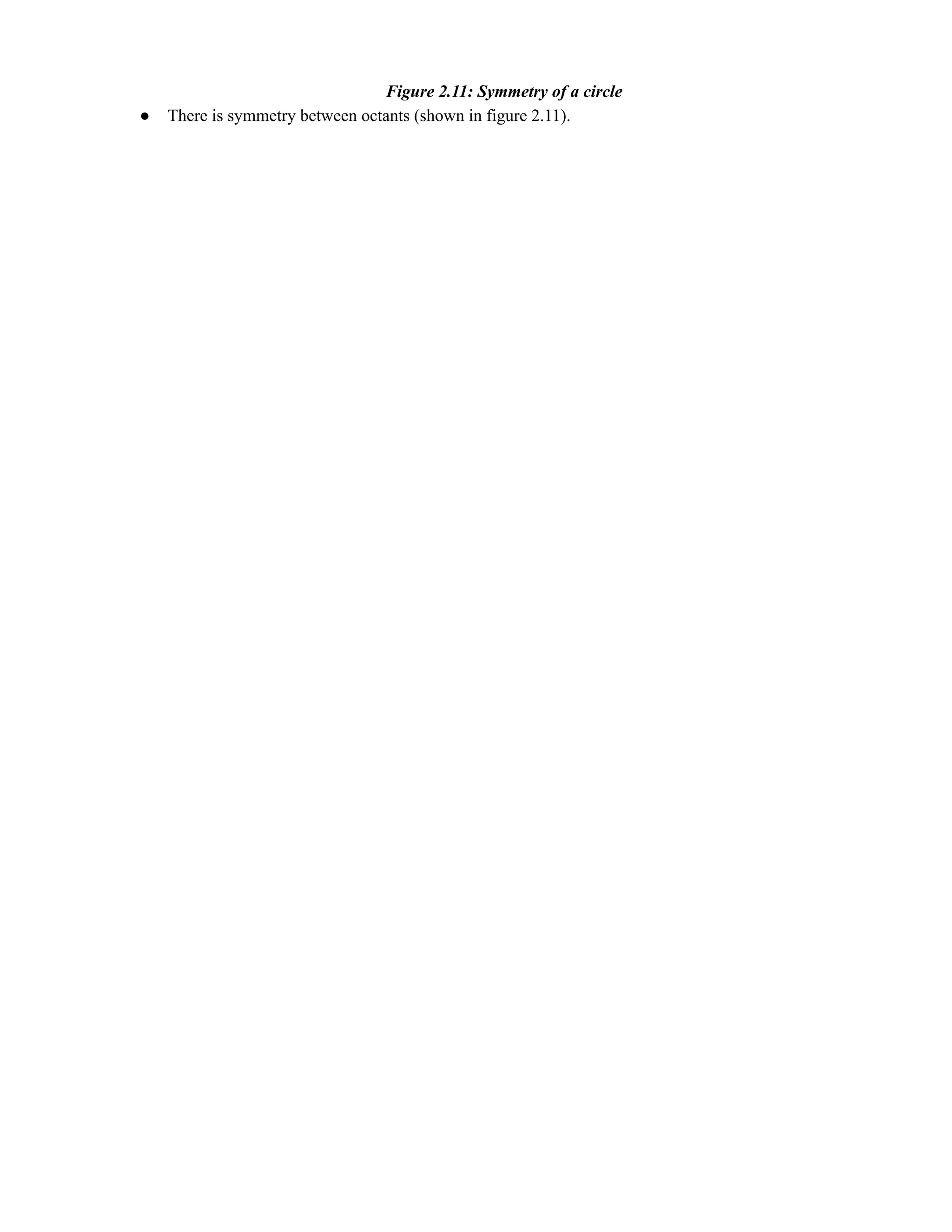 Figure 2.11: Symmetry of a circle
● There is symmetry between octants (shown in figure 2.11).
 