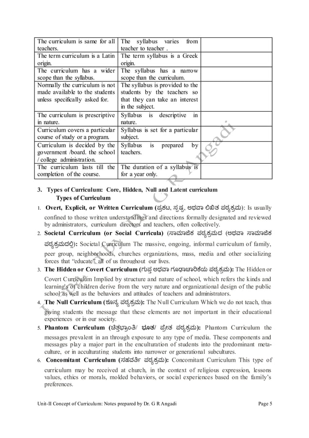 Concept of Curriculum Meaning and Concept of curriculum, Meaning of