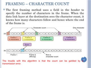 FRAMING – CHARACTER COUNT
 The first framing method uses a field in the header to
specify the number of characters in the frame. When the
data link layer at the destination sees the character count, it
knows how many characters follow and hence where the end
of the frame is.
11
The trouble with this algorithm is that the count can be garbled by a
transmission error.
 