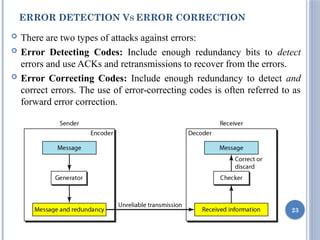 ERROR DETECTION VS ERROR CORRECTION
 There are two types of attacks against errors:
 Error Detecting Codes: Include enough redundancy bits to detect
errors and use ACKs and retransmissions to recover from the errors.
 Error Correcting Codes: Include enough redundancy to detect and
correct errors. The use of error-correcting codes is often referred to as
forward error correction.
23
 