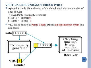 VERTICAL REDUNDANCY CHECK (VRC)
 Append a single bit at the end of data block such that the number of
ones is even
 Even Parity (odd parity is similar)
0110011  01100110
0110001  01100011
 VRC is also known as Parity Check. Detects all odd-number errors in a
data block
25
 