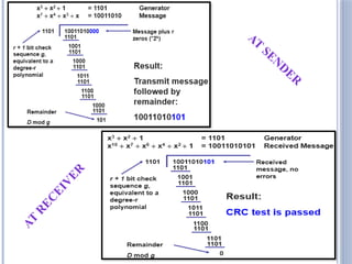 38
A
T
R
E
C
E
I
V
E
R
AT
SENDER
 