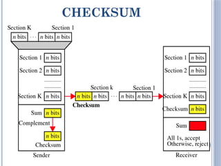 CHECKSUM
44
 