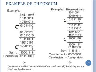EXAMPLE OF CHECKSUM
47
 