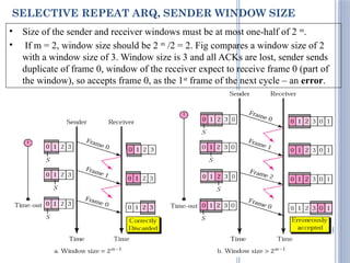 SELECTIVE REPEAT ARQ, SENDER WINDOW SIZE
• Size of the sender and receiver windows must be at most one-half of 2 m
.
• If m = 2, window size should be 2 m
/2 = 2. Fig compares a window size of 2
with a window size of 3. Window size is 3 and all ACKs are lost, sender sends
duplicate of frame 0, window of the receiver expect to receive frame 0 (part of
the window), so accepts frame 0, as the 1st
frame of the next cycle – an error.
 