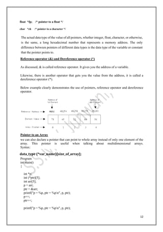 Unit ii data structure-converted | PDF