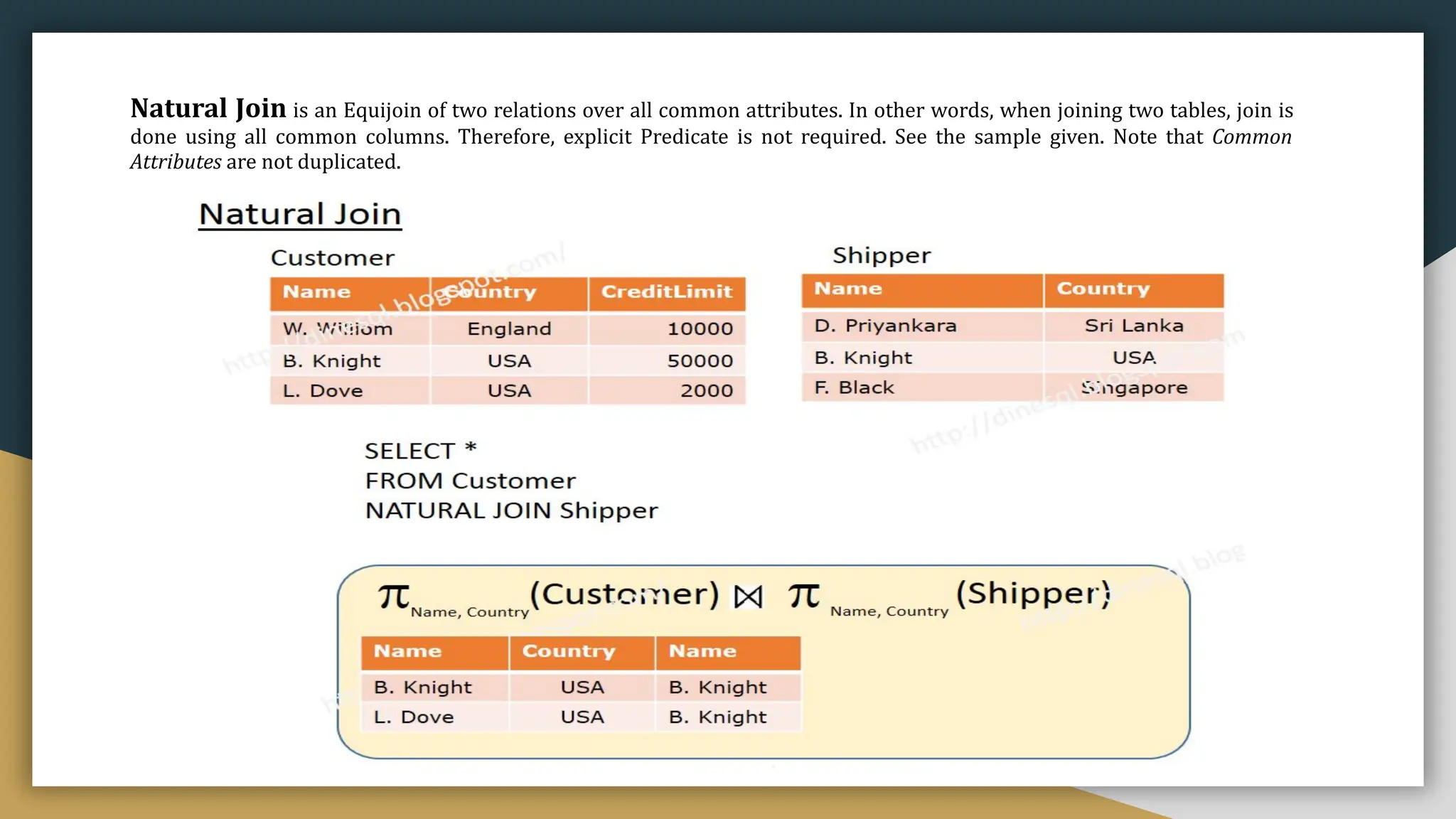 Natural Join is an Equijoin of two relations over all common attributes. In other words, when joining two tables, join is
done using all common columns. Therefore, explicit Predicate is not required. See the sample given. Note that Common
Attributes are not duplicated.
 