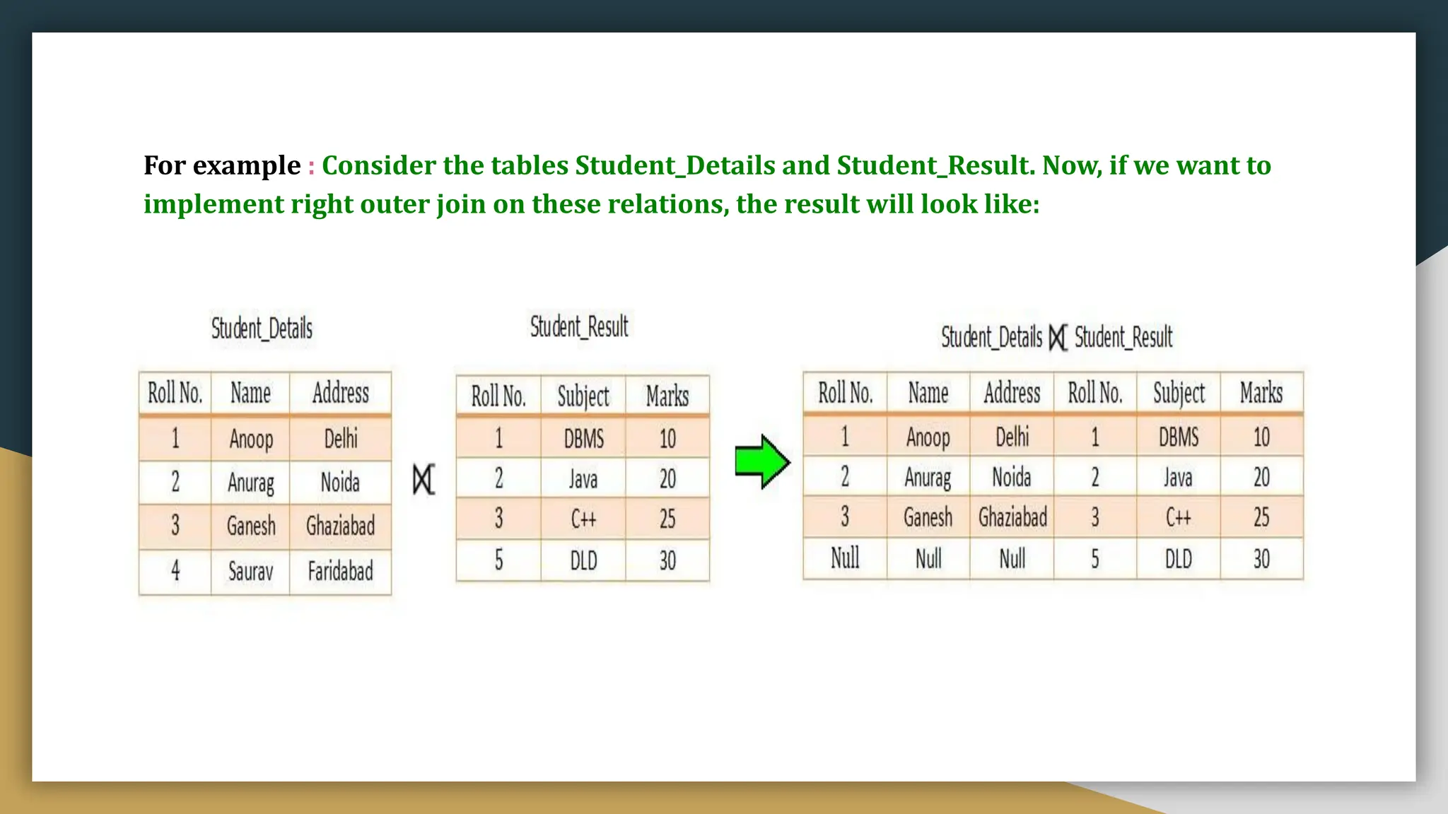 For example : Consider the tables Student_Details and Student_Result. Now, if we want to
implement right outer join on these relations, the result will look like:
 