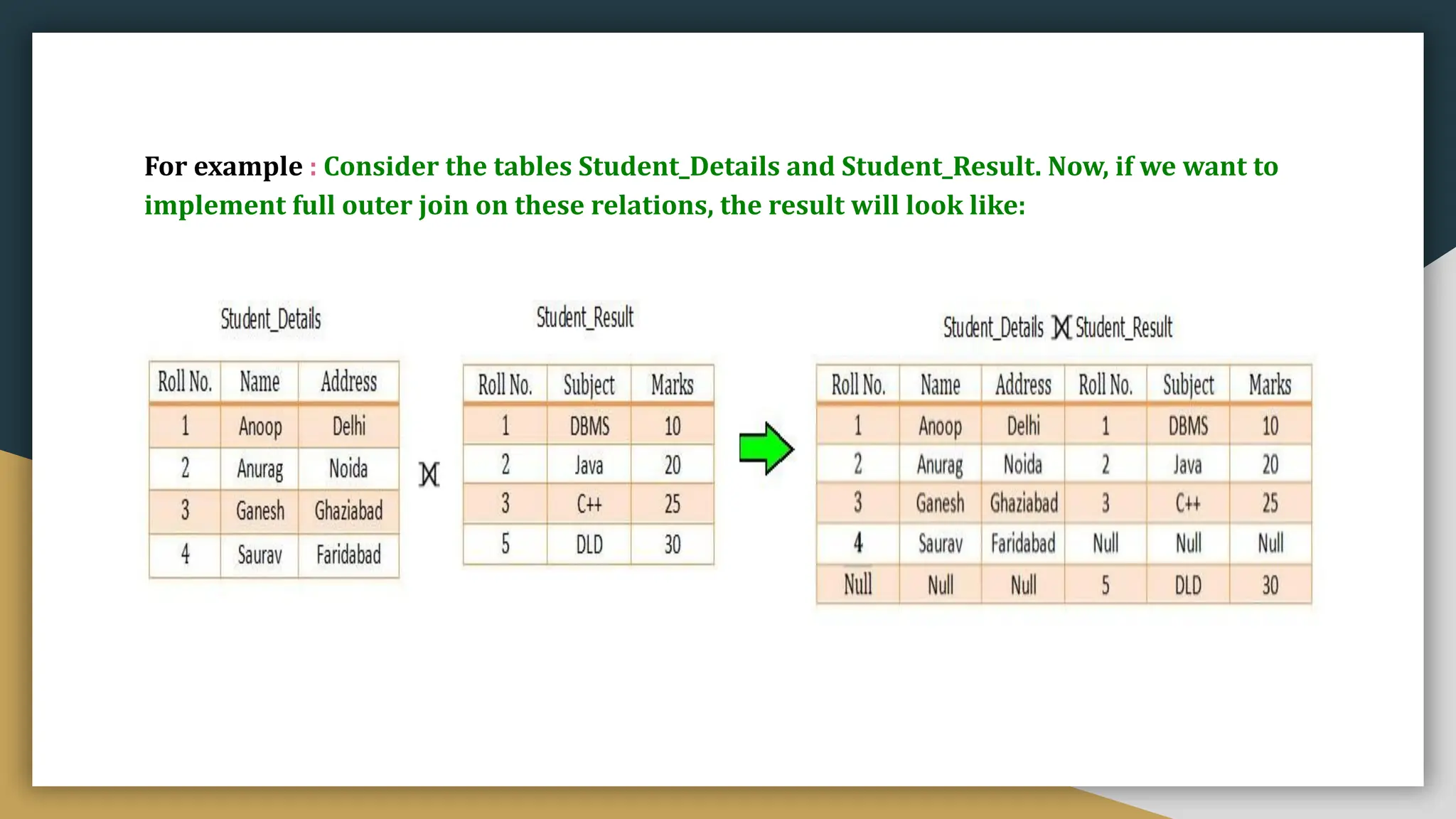 For example : Consider the tables Student_Details and Student_Result. Now, if we want to
implement full outer join on these relations, the result will look like:
 