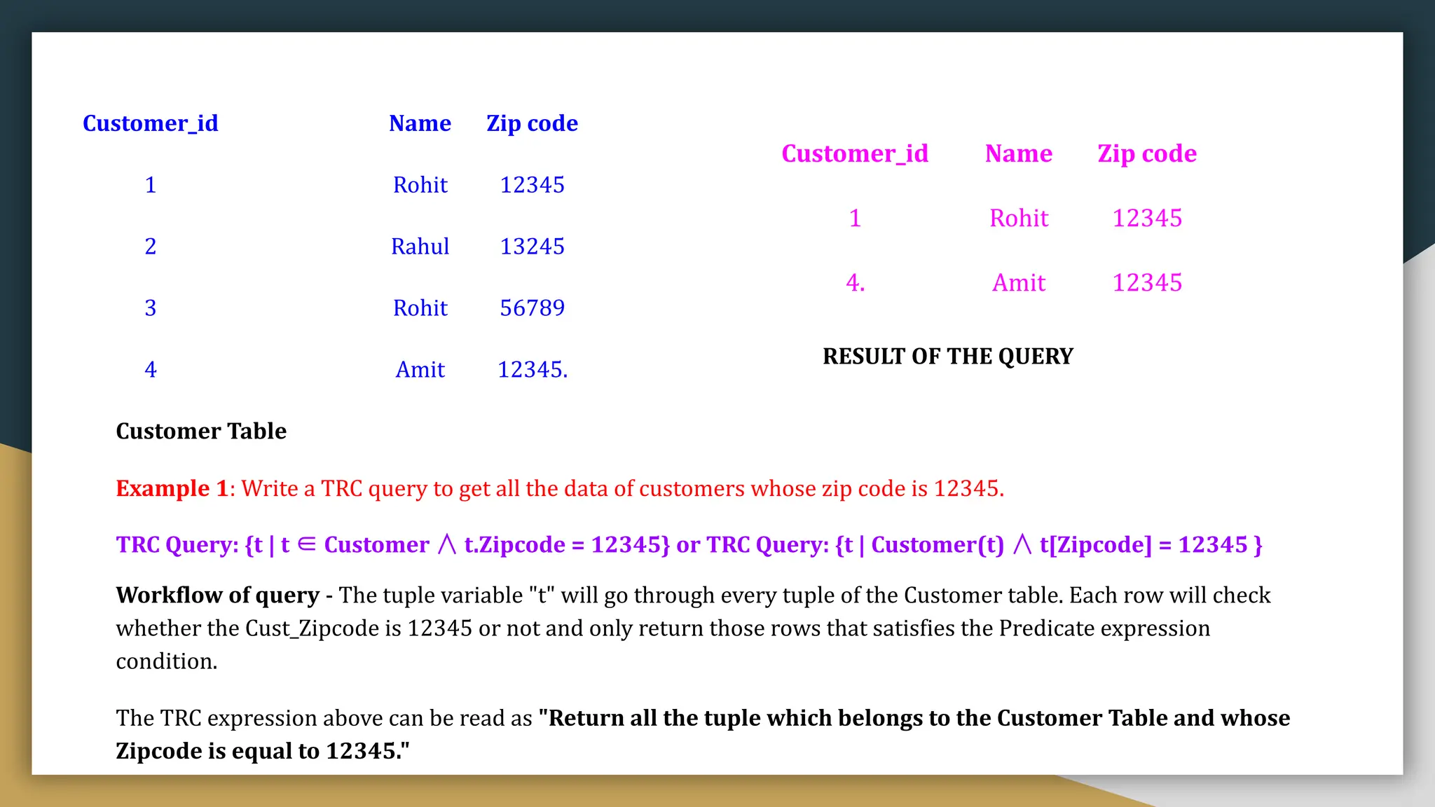 Customer_id Name Zip code
1 Rohit 12345
2 Rahul 13245
3 Rohit 56789
4 Amit 12345.
Customer Table
Example 1: Write a TRC query to get all the data of customers whose zip code is 12345.
TRC Query: {t | t ∈ Customer ∧ t.Zipcode = 12345} or TRC Query: {t | Customer(t) ∧ t[Zipcode] = 12345 }
Workflow of query - The tuple variable "t" will go through every tuple of the Customer table. Each row will check
whether the Cust_Zipcode is 12345 or not and only return those rows that satisfies the Predicate expression
condition.
The TRC expression above can be read as "Return all the tuple which belongs to the Customer Table and whose
Zipcode is equal to 12345."
Customer_id Name Zip code
1 Rohit 12345
4. Amit 12345
RESULT OF THE QUERY
 