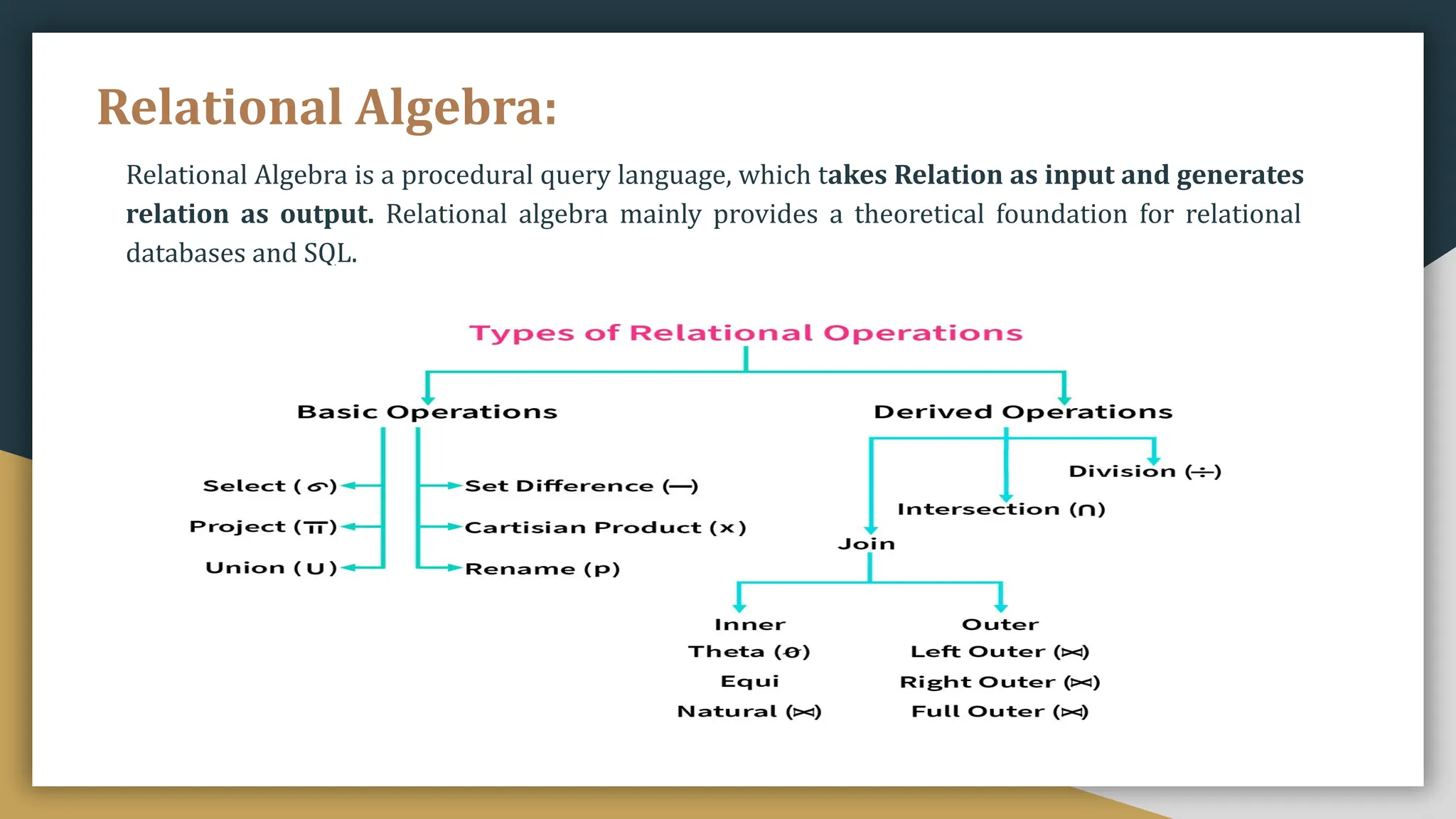 Relational Algebra:
Relational Algebra is a procedural query language, which takes Relation as input and generates
relation as output. Relational algebra mainly provides a theoretical foundation for relational
databases and SQL.
Queries in relational algebra are performed using
operators.
 