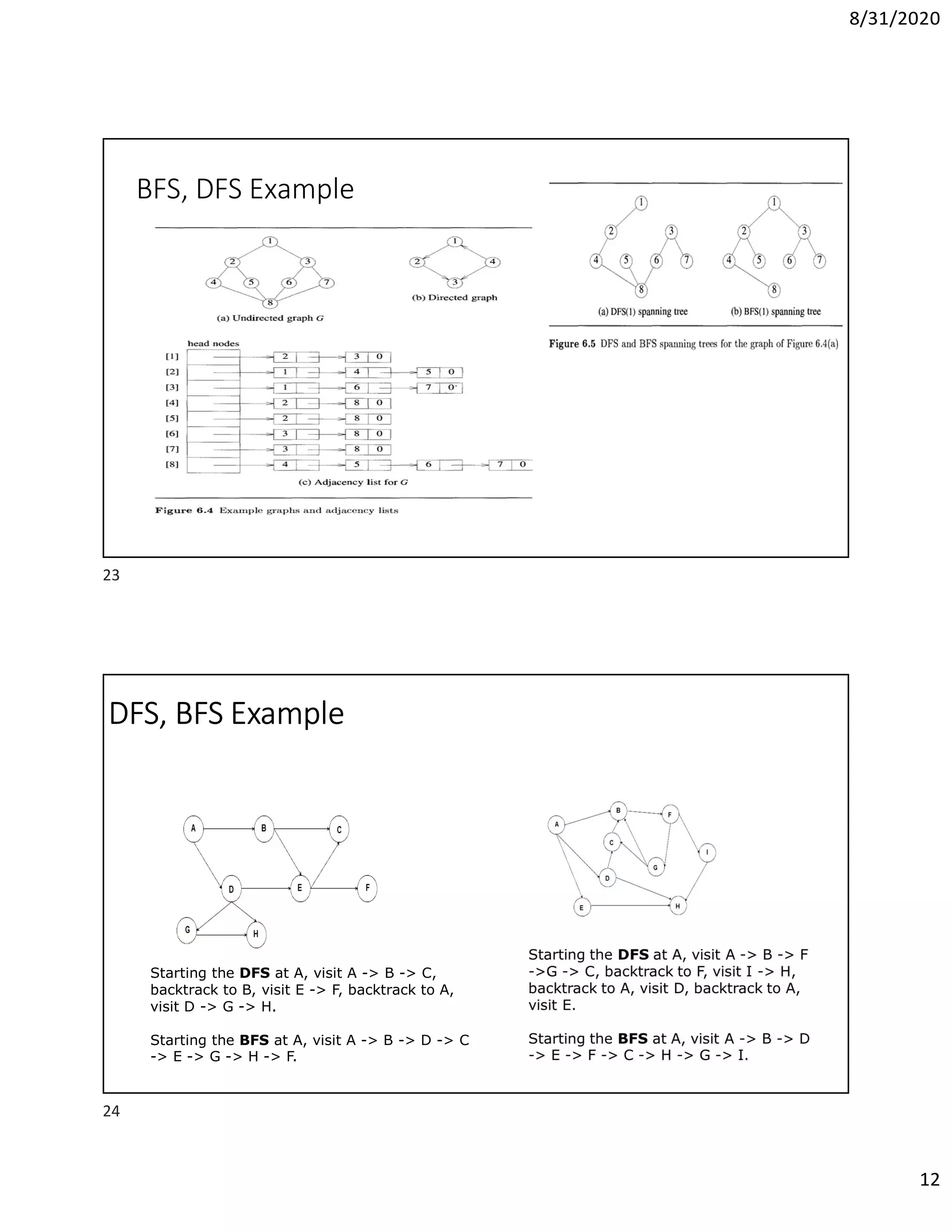 8/31/2020
12
BFS, DFS Example
DFS, BFS Example
Starting the DFS at A, visit A -> B -> C,
backtrack to B, visit E -> F, backtrack to A,
visit D -> G -> H.
Starting the BFS at A, visit A -> B -> D -> C
-> E -> G -> H -> F.
23
24
 