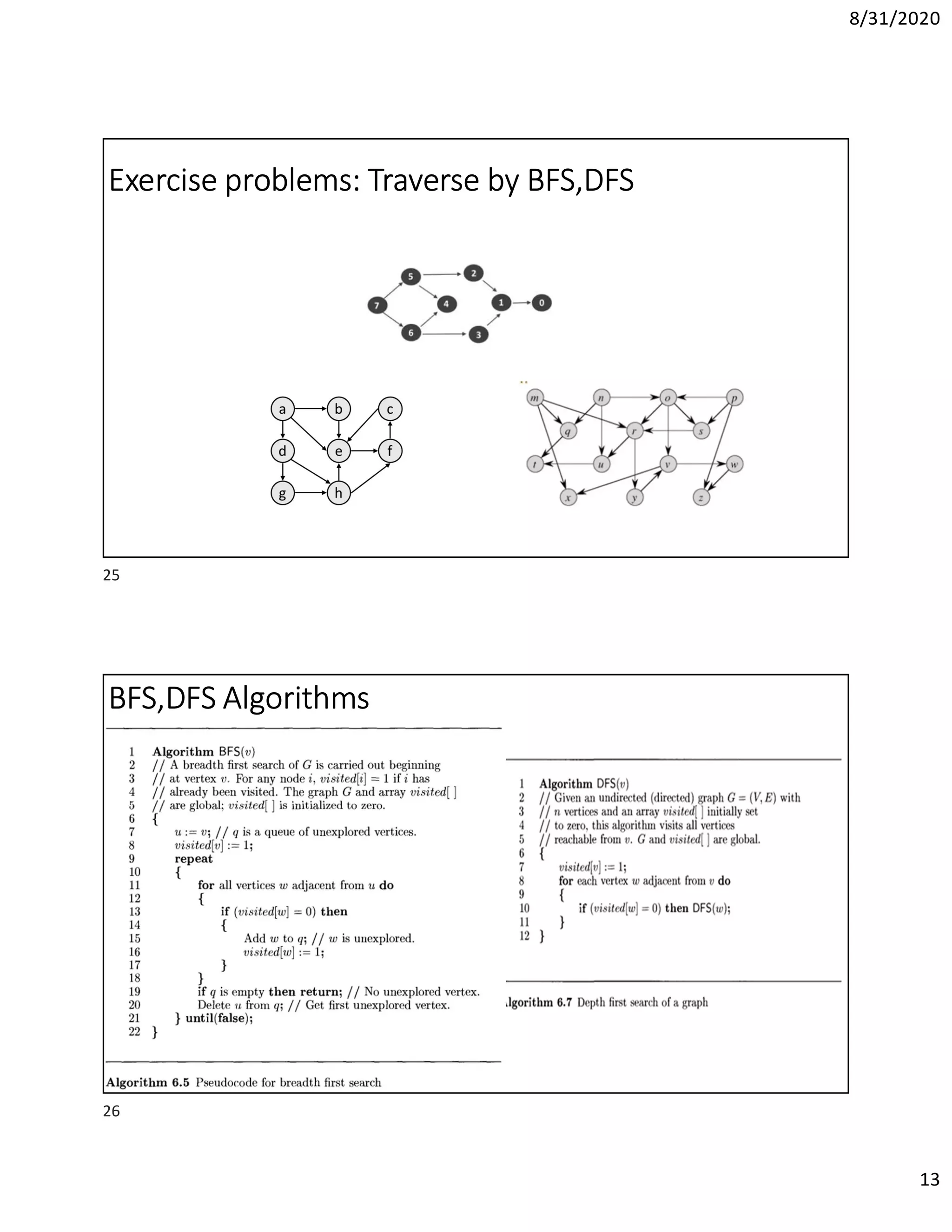 8/31/2020
13
Exercise problems: Traverse by BFS,DFS
BFS,DFS Algorithms
25
26
 