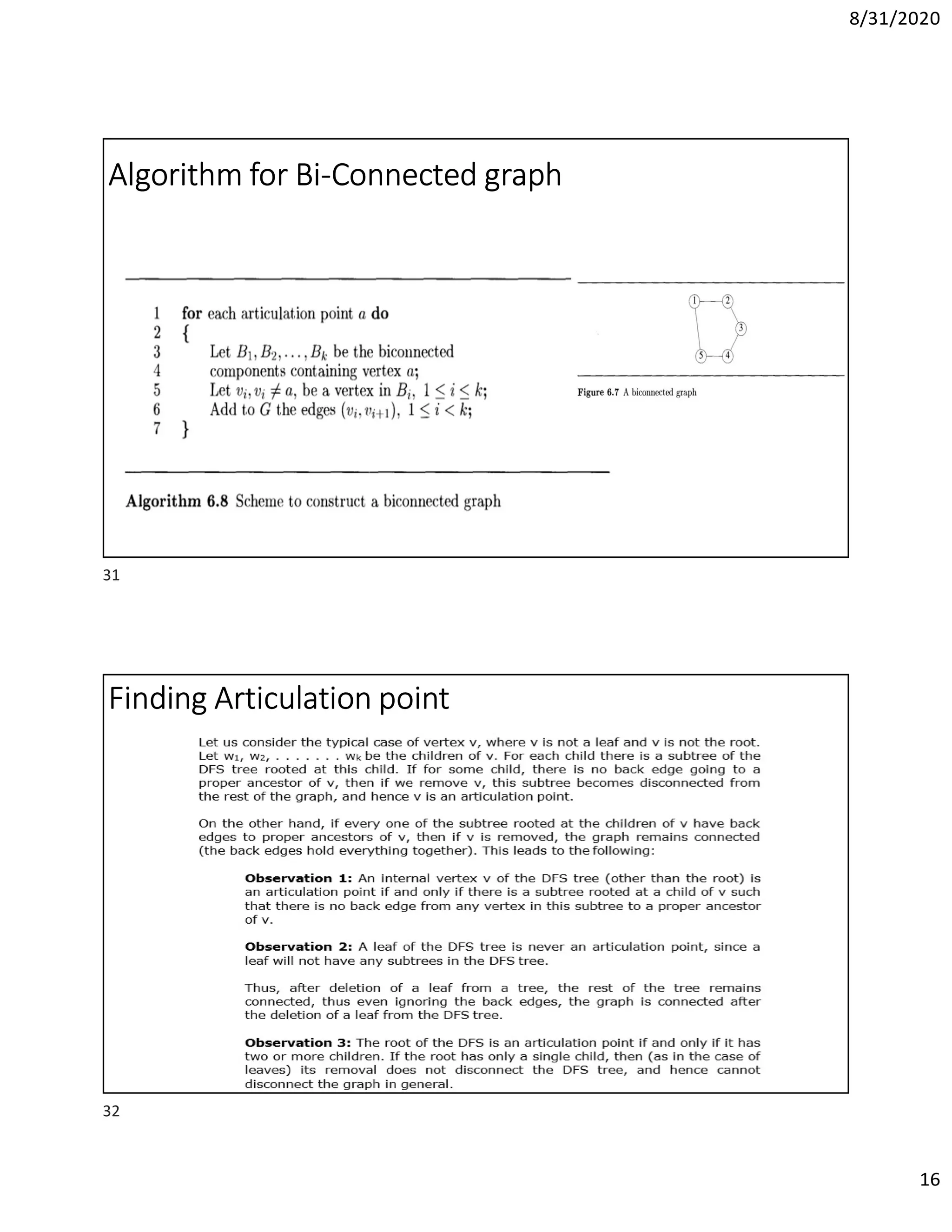 8/31/2020
16
Algorithm for Bi-Connected graph
Finding Articulation point
31
32
 
