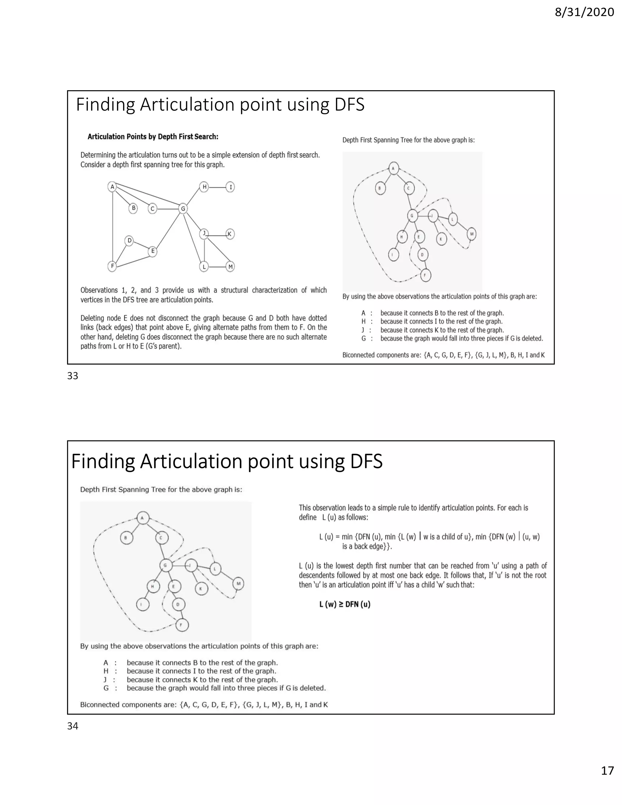 8/31/2020
17
Finding Articulation point using DFS
Finding Articulation point using DFS
33
34
 