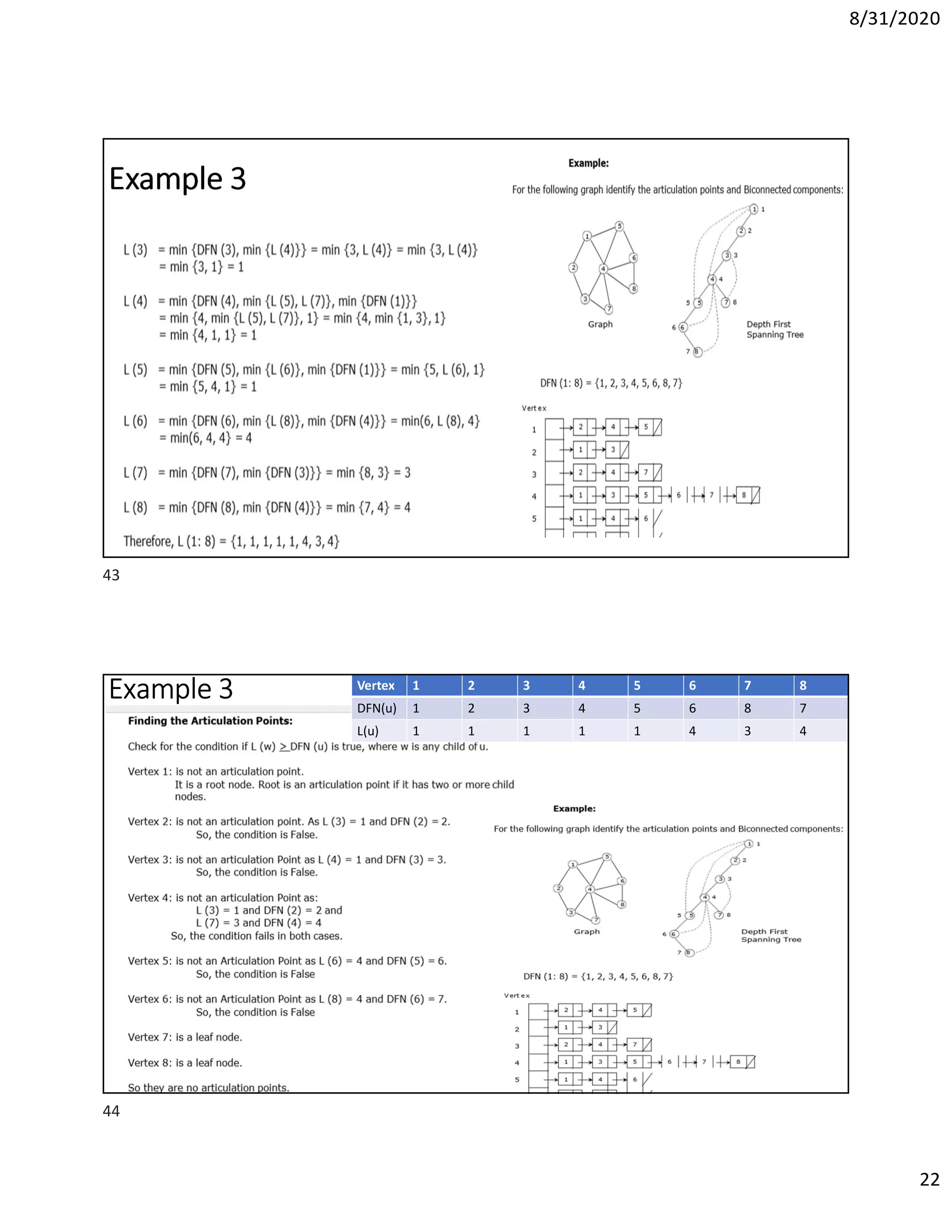 8/31/2020
22
Example 3
Example 3 Vertex 1 2 3 4 5 6 7 8
DFN(u) 1 2 3 4 5 6 8 7
L(u) 1 1 1 1 1 4 3 4
43
44
 