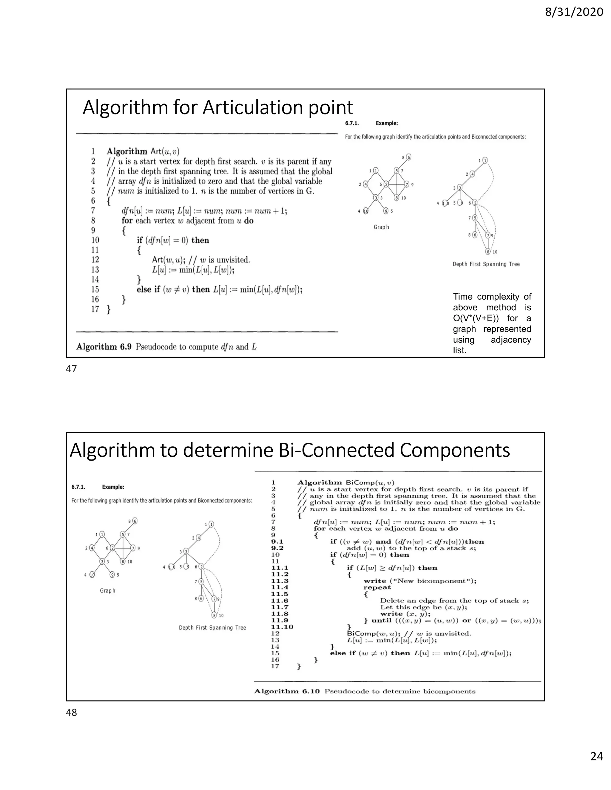 8/31/2020
24
Algorithm for Articulation point
Time complexity of
above method is
O(V*(V+E)) for a
graph represented
using adjacency
list.
Algorithm to determine Bi-Connected Components
47
48
 