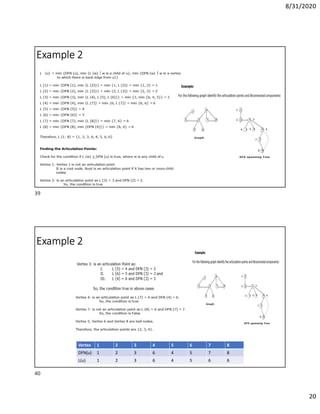 Unit ii divide and conquer -2 | PDF